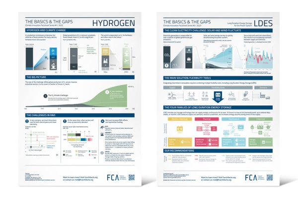 FCA – Illustrationen Factsheets FCA – Illustrationen Factsheets