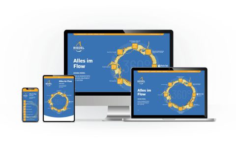 Gute Botschaften - Webseite Riedel Schmierstoffe