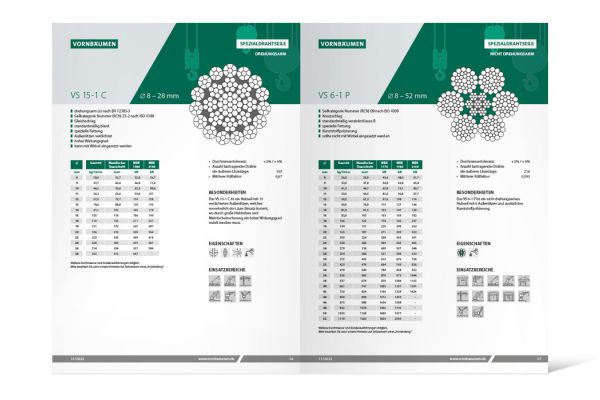 Vornbäumen | Katalog 2022 Doppelseite